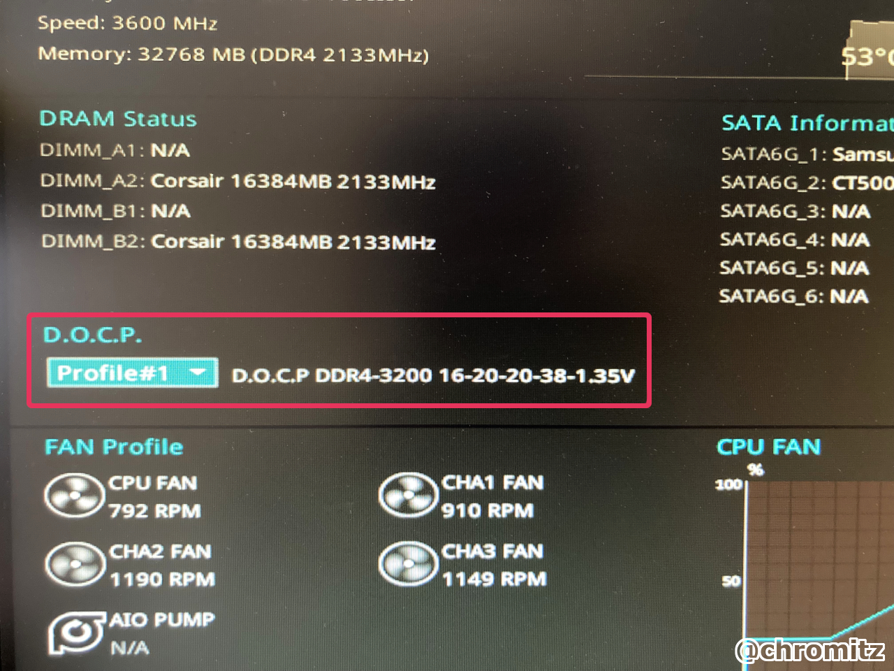 DDR4メモリ:Biosでプロファイルを設定