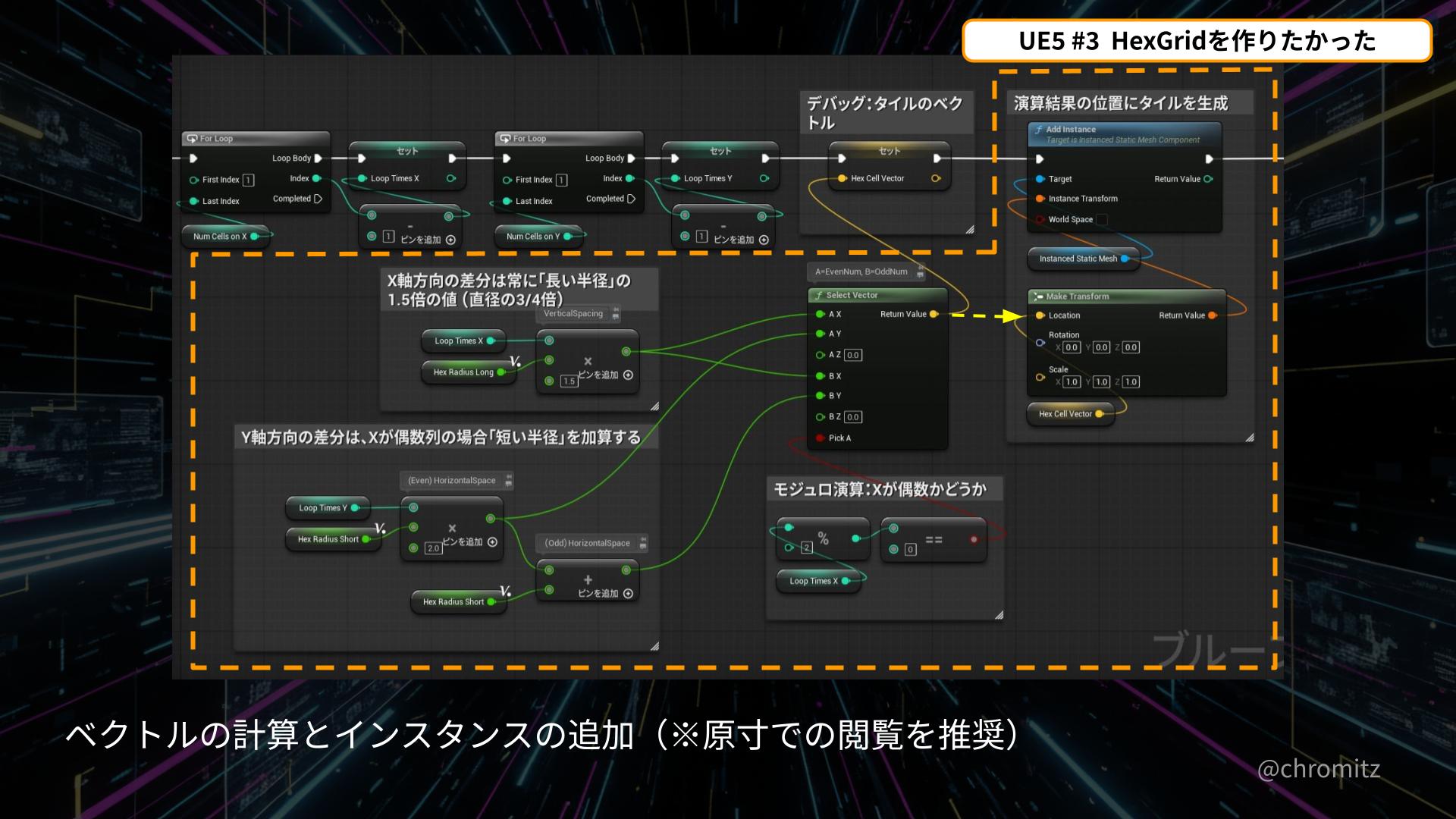 UE5.x #3_タイルのベクトルの計算とゲーム空間への生成
