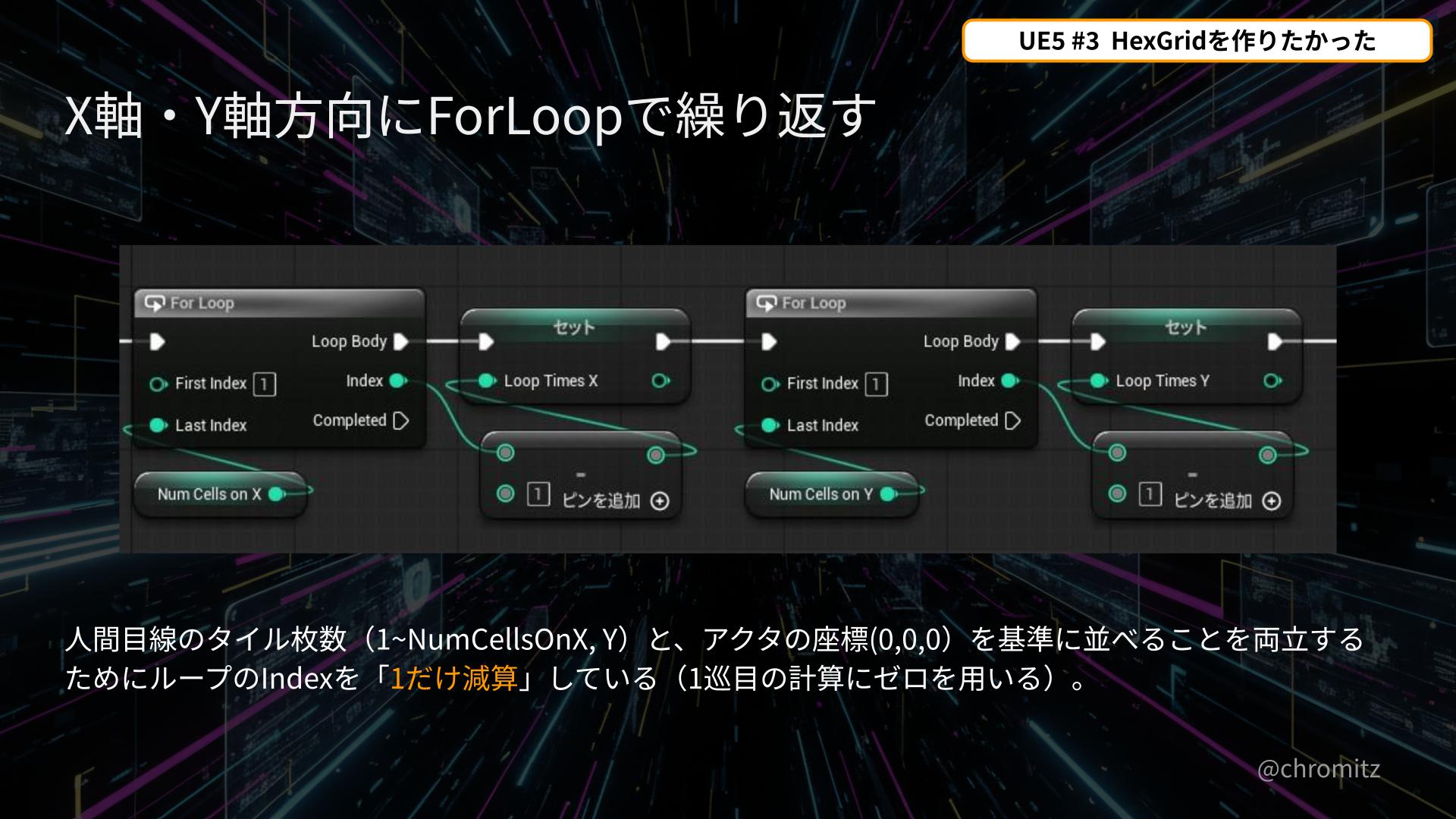 UE5.x #3_ネストしたForLoopのノード