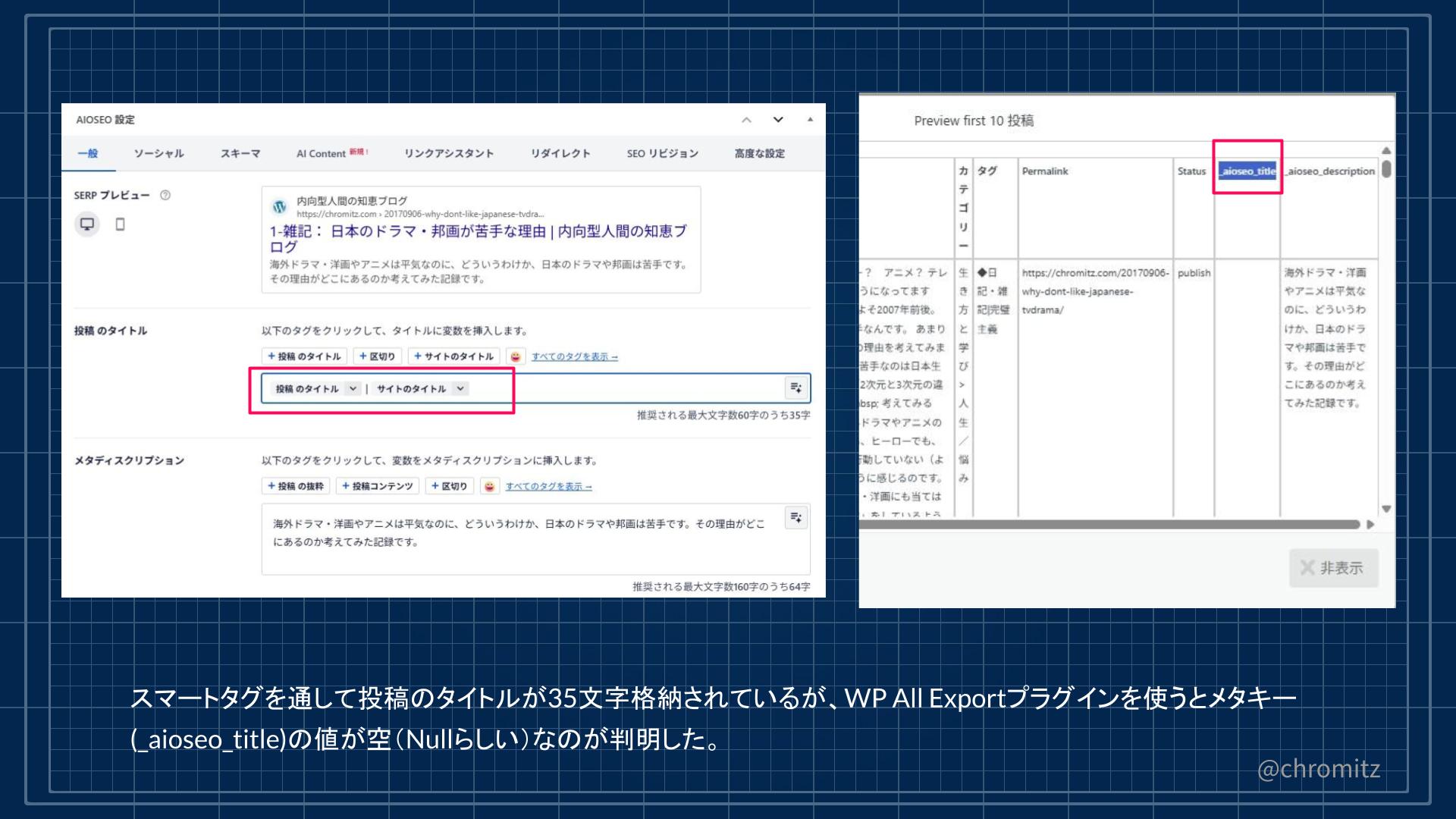 WordPress 6.9でのFatal Error(_aioseo_titleの値)