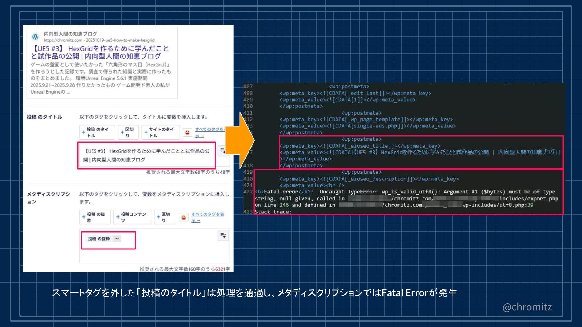 WordPress 6.9でのFatal Error(投稿のタイトルを手入力する検証)