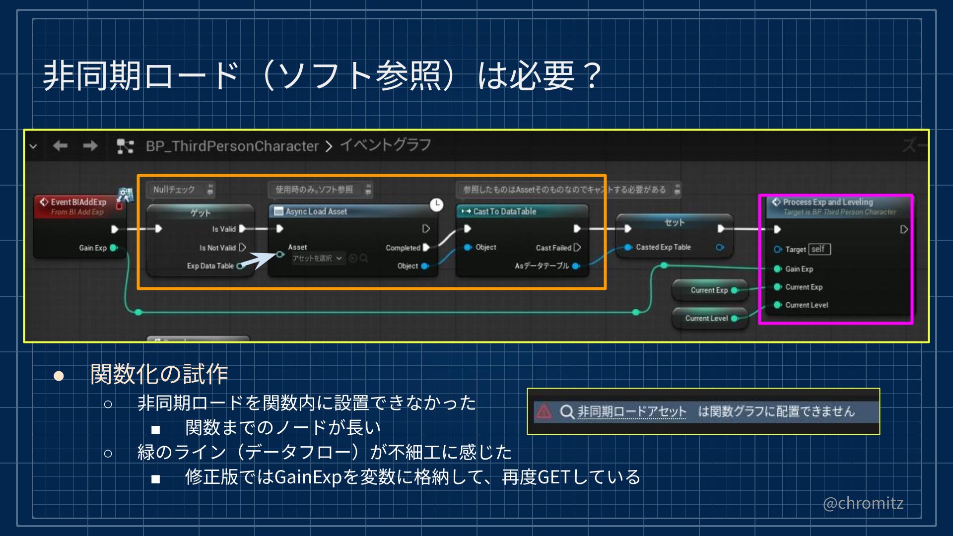 UE5.x #4_非同期ロードの是非
