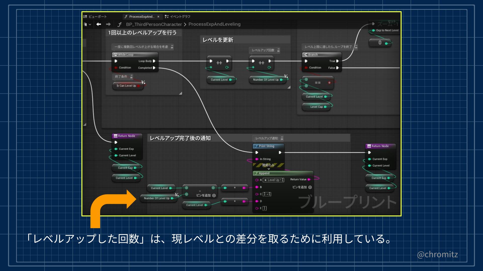 UE5.x #4_レベルアップの結果をプリントするノード