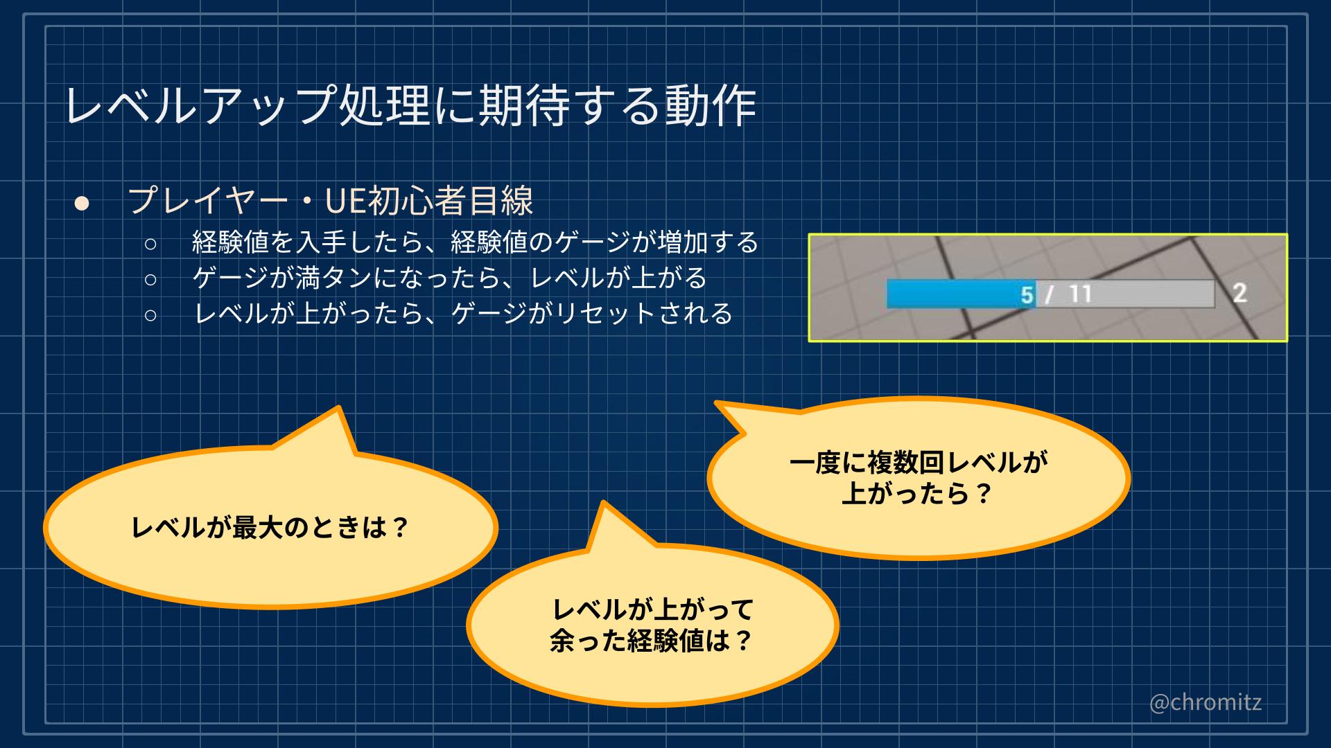 UE5.x #4_レベルアップ処理に期待する動作