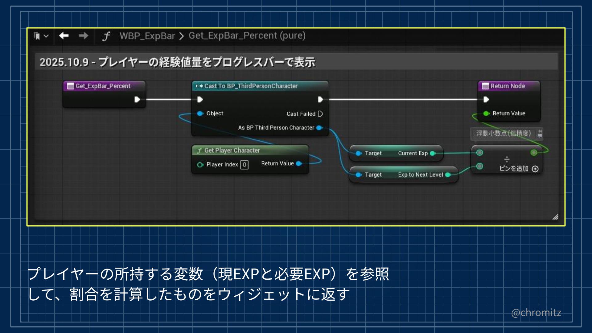UE5.x #4_ウィジェットブループリントのノード