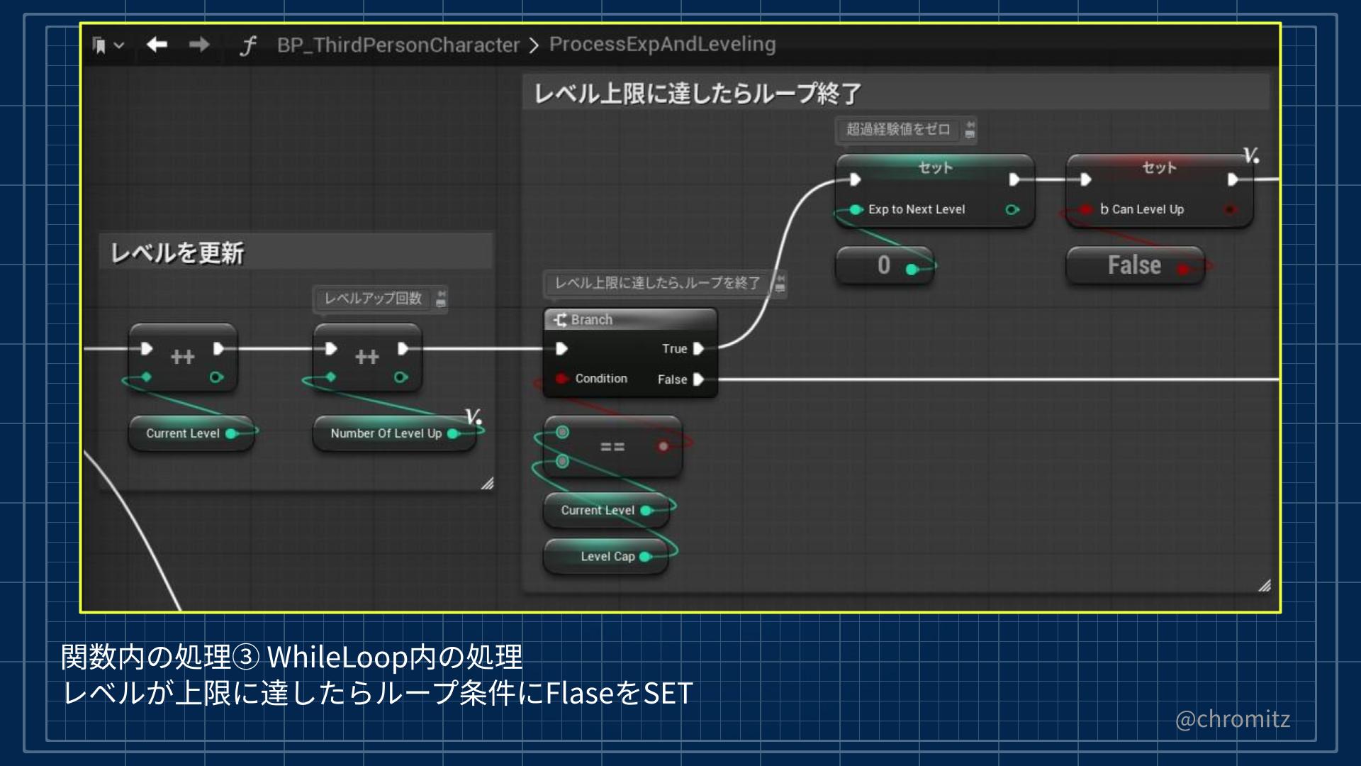UE5.x #4_レベルアップ処理3