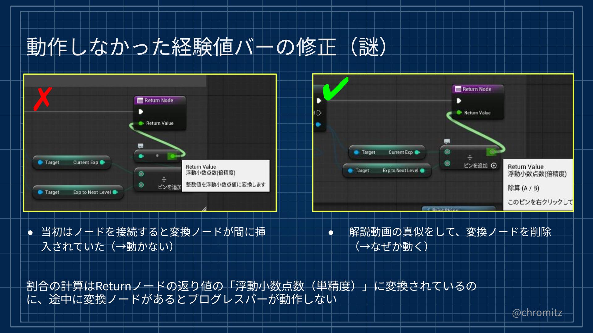 UE5.x #4_ウィジェットブループリントのノード2