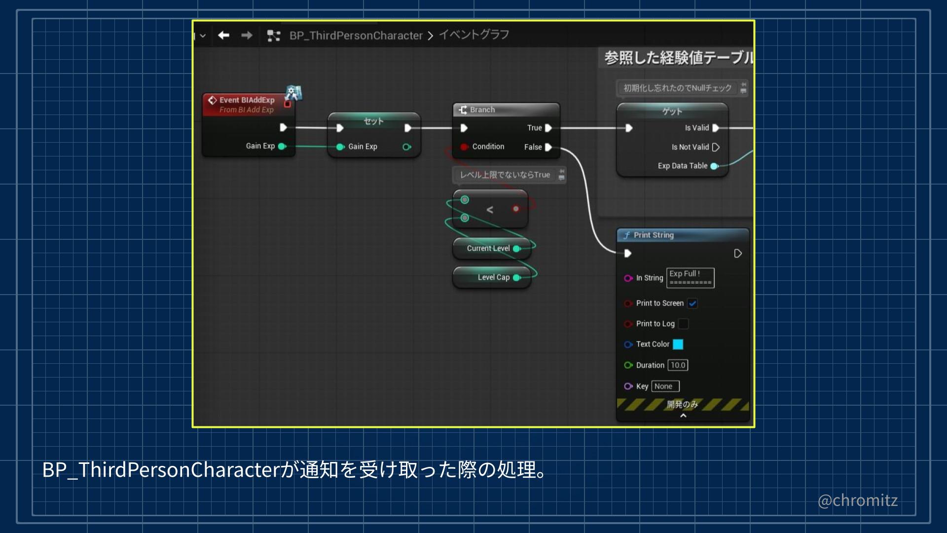 UE5.x #4_レベル上限なら処理を終了